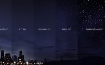 Article sponsorisé : la découverte du noir absolu avec l’écran LG OLED