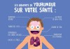 Youhumour