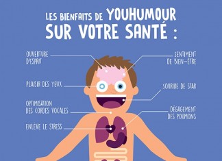 Youhumour