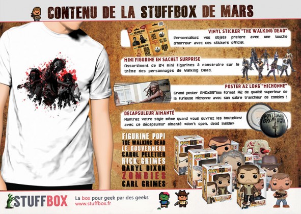 Résultats concours StuffBox : la box du mois de mai gagnée